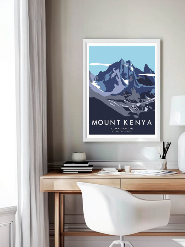 Mount Kenya poster